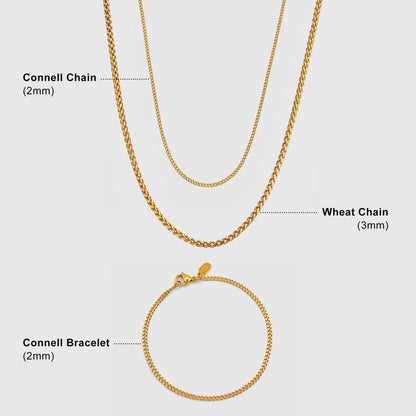 Essentieel Set (Goud)